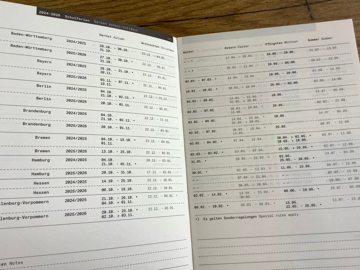Lehrer*innenkalender ROTERFADEN 25/ 2026