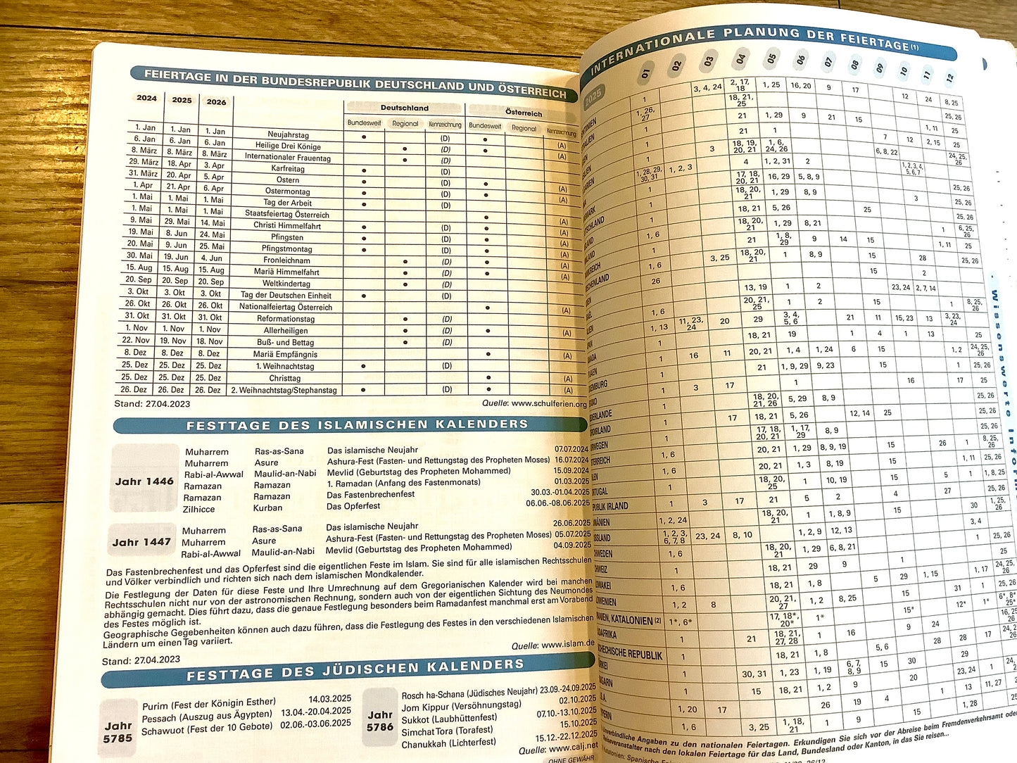 Wochenkalender Prenote Einlage A4 2025 Quo Vadis