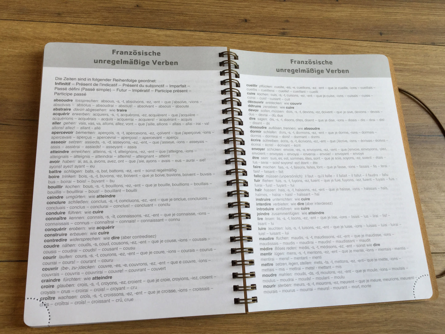 Schulkalender A5 18 Monate '25/'26 Spiralb.