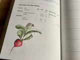 Wochenkalender TaschenGARTEN Notizbuch