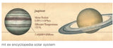 mt tape "solar system" 3cm