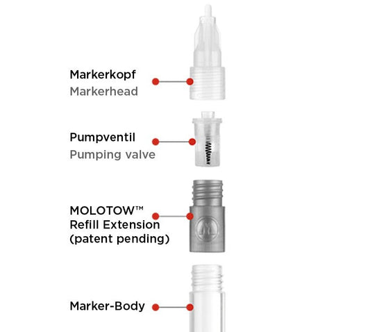 Molotow Refill Adapter Extension°